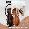 image:imageDreamlover Wig Hangers for Fast Drying Wig 2 SetsWhite